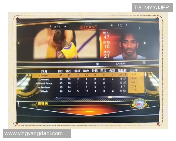 湖人对决步行者精彩直播回顾及赛后分析精彩瞬间不容错过